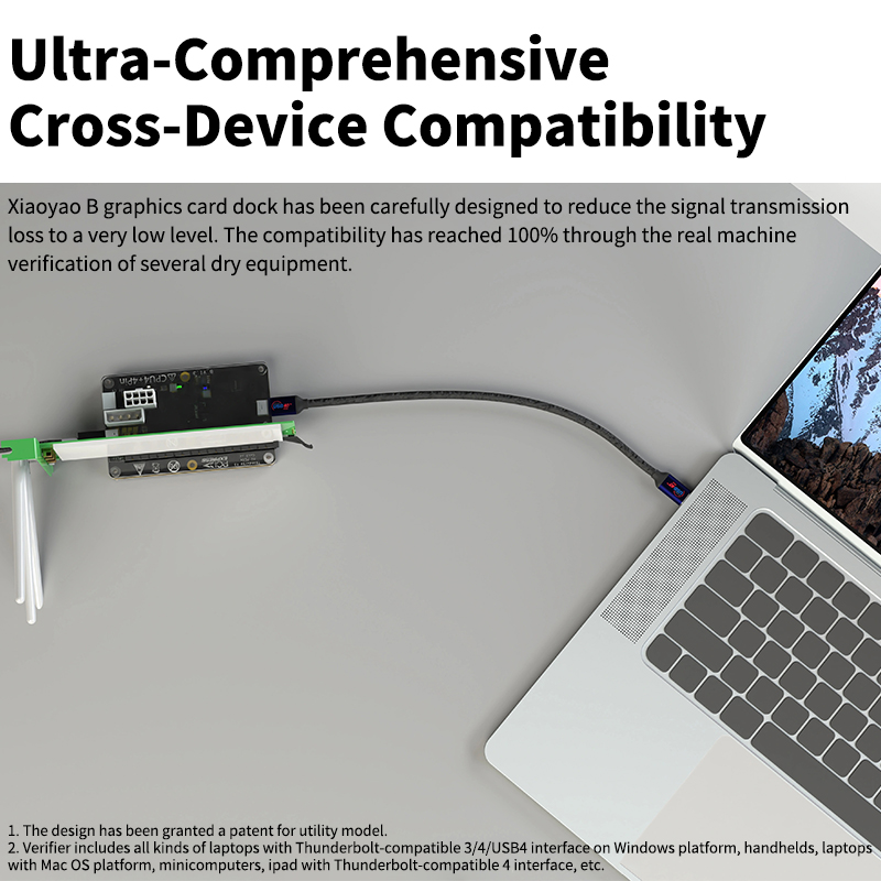 Docking Station Externa Thunde - Thunderbolt 4 Egpu Dock Mini Pc avaliação e preço